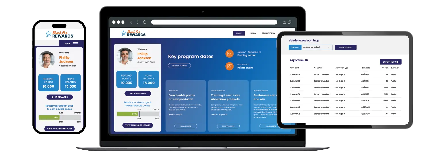 Incentive platform demo highlighting gamification, rewards, and training features